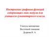 Построение графиков функций, содержащих знак модуля, для учащихся гуманитарного класса