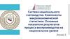Система национального счетоводства. Компоненты макроэкономической статистики. Основные показатели результатов