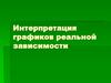 Интерпретация графиков реальной зависимости