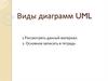 Виды диаграмм UML