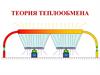 Теория теплообмена