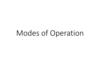 Modes of Operation
