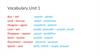Vocabulary Unit 1