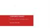 Corporate Finance