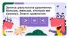 Запись результата сравнения-  больше, меньше, столько же (равно). Знаки сравнения