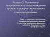 Принципы построения профориентационных занятий. Структура профориентационного кабинета. Формы и методы профориентации
