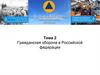 Гражданская оборона в Российской федерации