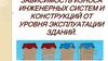 Зависимость износа инженерных систем и конструкций от уровня эксплуатации зданий