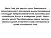 Закон Ома для участка цепи