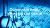 Основные виды химической связи