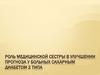 Роль медицинской сестры в улучшении прогноза у больных сахарным диабетом 2 типа