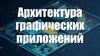 Архитектура графических приложений