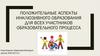 Положительные аспекты инклюзивного образования для всех участников образовательного процесса