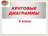 Круговые диаграммы