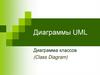 Диаграммы UML. Диаграмма классов (Class Diagram)