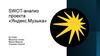 SWOT-анализ проекта «Яндекс.Музыка»