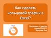 Как сделать кольцевой график в Excel ?