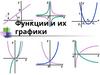 Функции и их графики