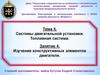 Тема 4. Системы двигательной установки. Топливная система. Занятие 4. Изучение конструктивных элементов двигателя