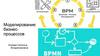 Моделирование бизнес-процессов. Моделирование бизнес-процессов в нотации BPMN