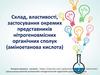 Склад, властивості, застосування окремих представників нітрогеновмісних органічних сполук