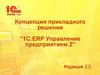 Концепция прикладного решения "1С:ERP Управление предприятием 2"