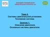 Тема 4. Системы двигательной установки. Топливная система. Занятие 1. Описание двигателя. Основные системы двигателя