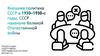 Внешняя политика СССР в 1920 - 1930 -е годы. СССР накануне Великой Отечественной войны
