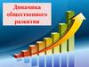 Динамика общественного развития