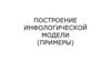Построение инфологической модели (примеры)