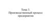 Производственный процесс предприятия. Тема 3