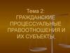 Гражданские процессуальные правоотношения и их субъекты. Тема 2