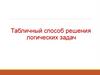 Табличный способ решения логических задач
