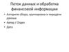 Поток данных и обработка финансовой информации